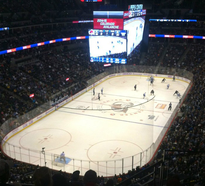 Colorado Avalanche